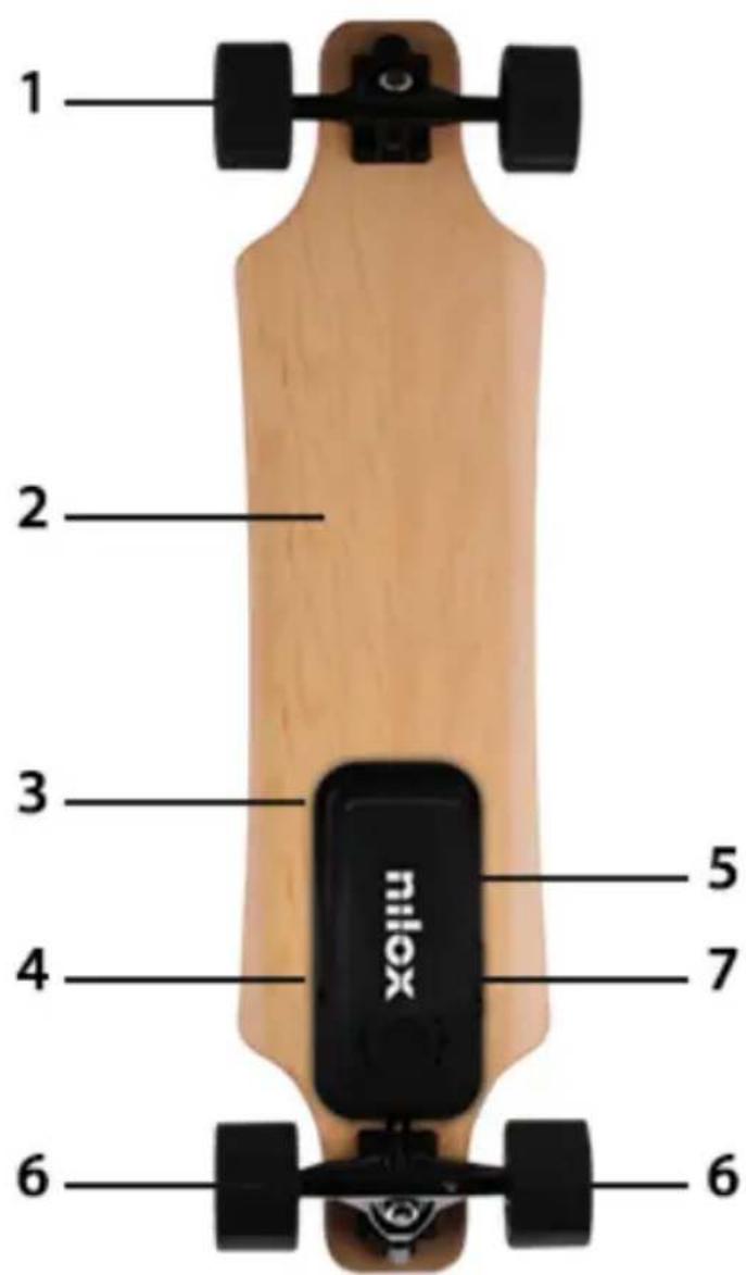 NILOX DOC Longboard - SKATE - 1