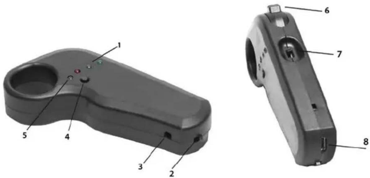 NILOX DOC Longboard - TELECOMMANDE - 1
