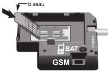 SOMFY 2401130 - Mise en place de la carte SIM - 3