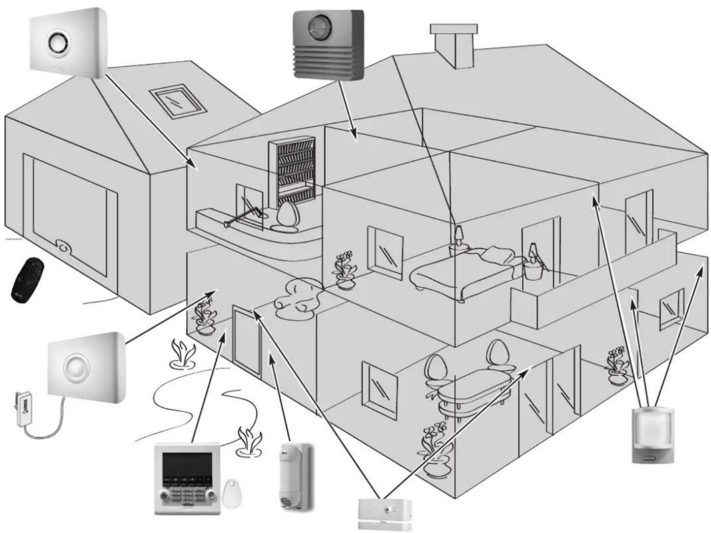 SOMFY 2401130 - Quelques conseils et astuces - 1