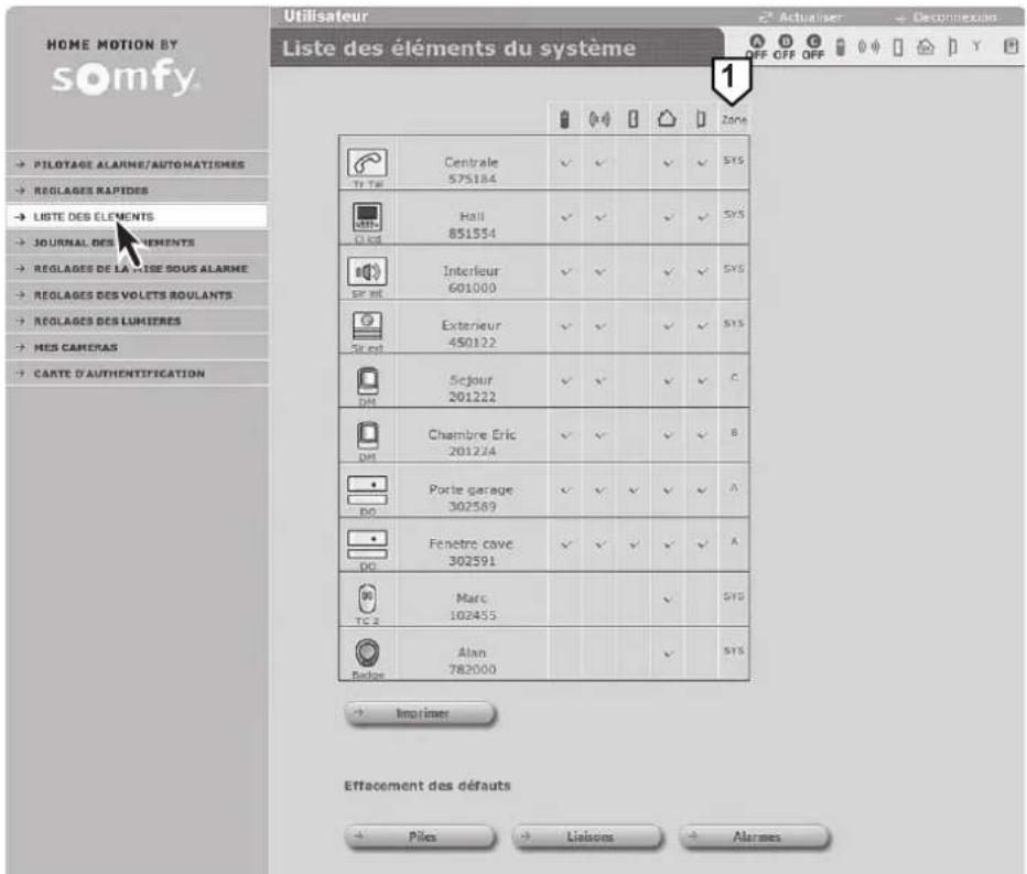 SOMFY 2401130 - Liste des éléments du système - 1