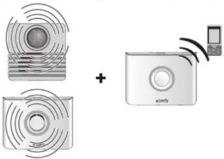 SOMFY 2401130 - Fonctionnement en cas d'intrusion avec le module GSM - 1