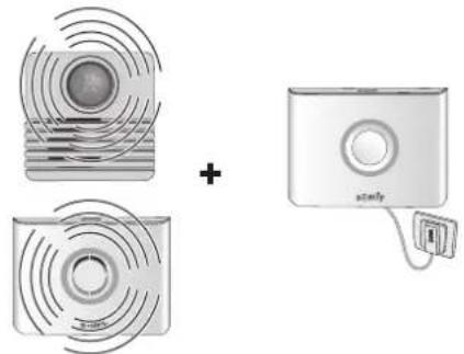 SOMFY 2401130 - Fonctionnement en cas d'intrusion avec le module RTC - 1