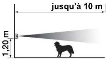 SOMFY 2401130 - Détecteur de mouvement pour gros chien - 2