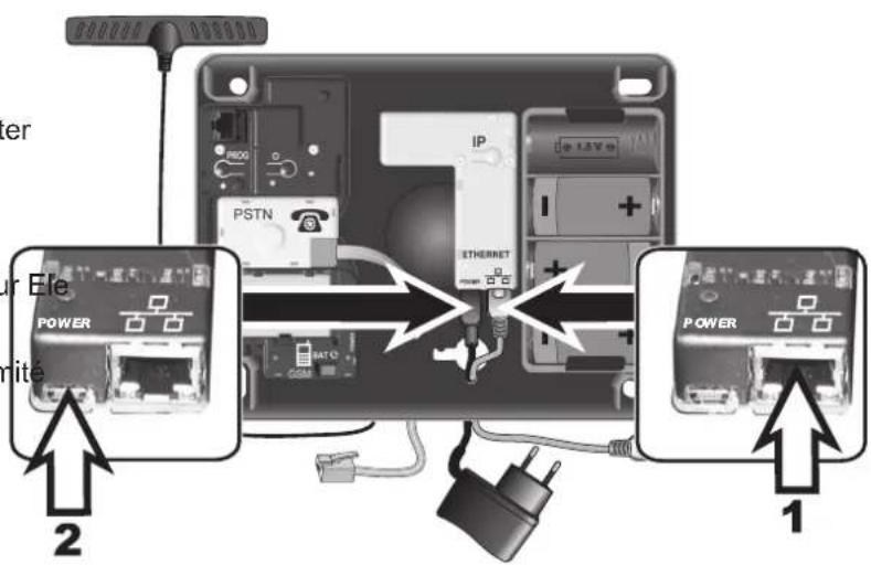 SOMFY 2401130 - Raccordement du module GSM - 2