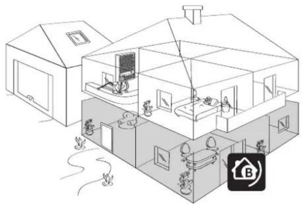 SOMFY 2401130 - Zone B - Déclenchement immédiat de l'alarme en cas d'intrusion - 1