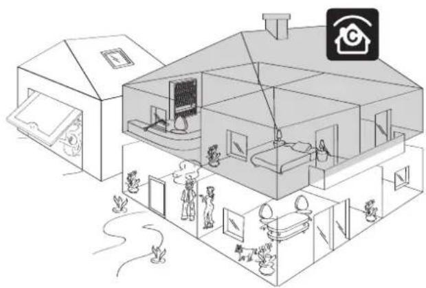 SOMFY 2401130 - Zone C - Déclenchement immédiat de l'alarme en cas d'intrusion - 1