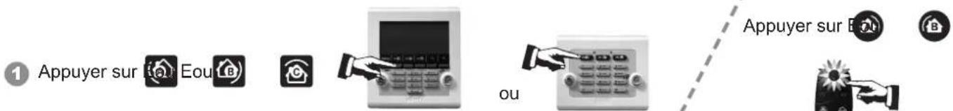 SOMFY 2401130 - En mode partiel (2 zones maximum sous alarme) - 1