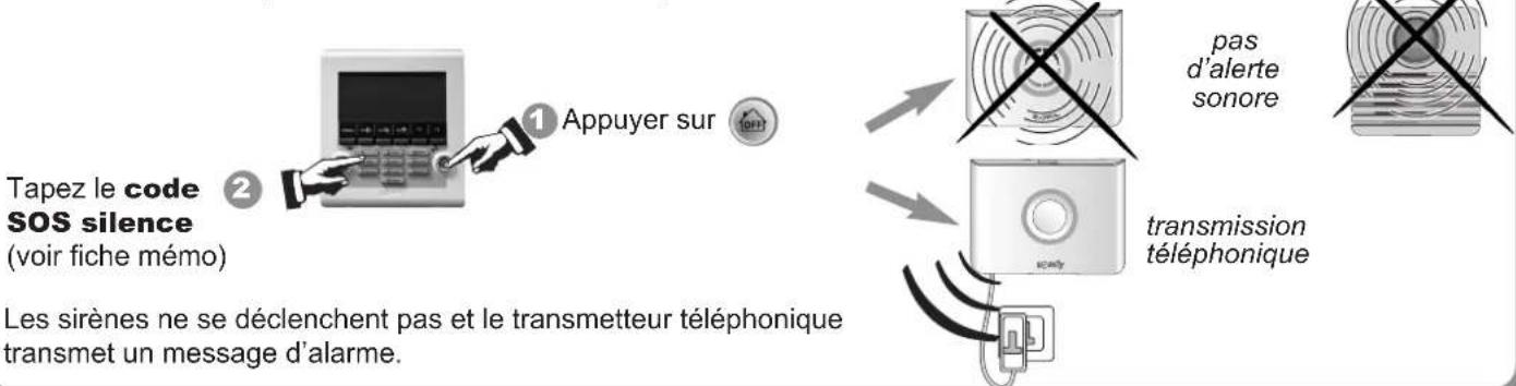 SOMFY 2401130 - En cas d'intrusion et d'agression... - 2