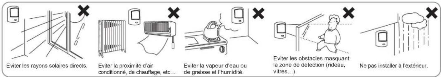 SOMFY 2401130 - Eviter de fixer le détecteur d'ouverture sur une partie métallique. - 8