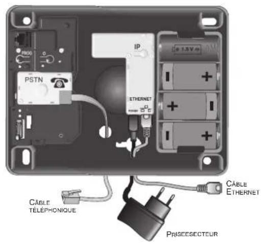 SOMFY 2401130 - Votre installation comporte une centrale/transmetteur RTC avec accès internet : - 1