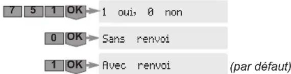 SOMFY 2401130 - Paramètres des fonctions avancées - 2
