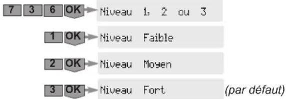 SOMFY 2401130 - Paramètres des fonctions avancées - 1