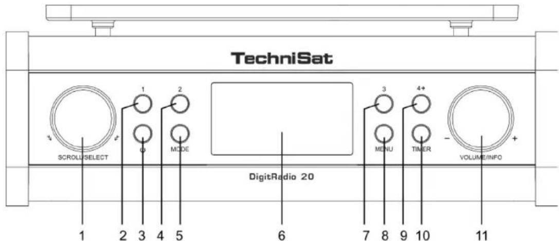 TECHNISAT DigitRadio 20 CD - Forside og knapper - 1