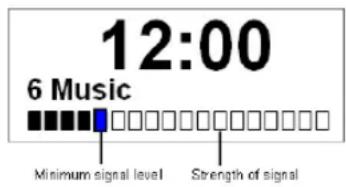TECHNISAT DigitRadio 20 CD - Zobrazeni sily signalu - 1