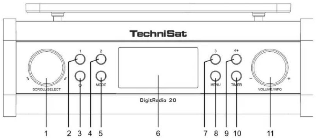 TECHNISAT DigitRadio 20 CD - Front view & Buttons - 1