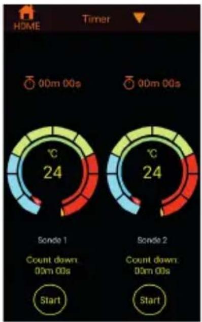 Xavax 00111593 - Timer - 1
