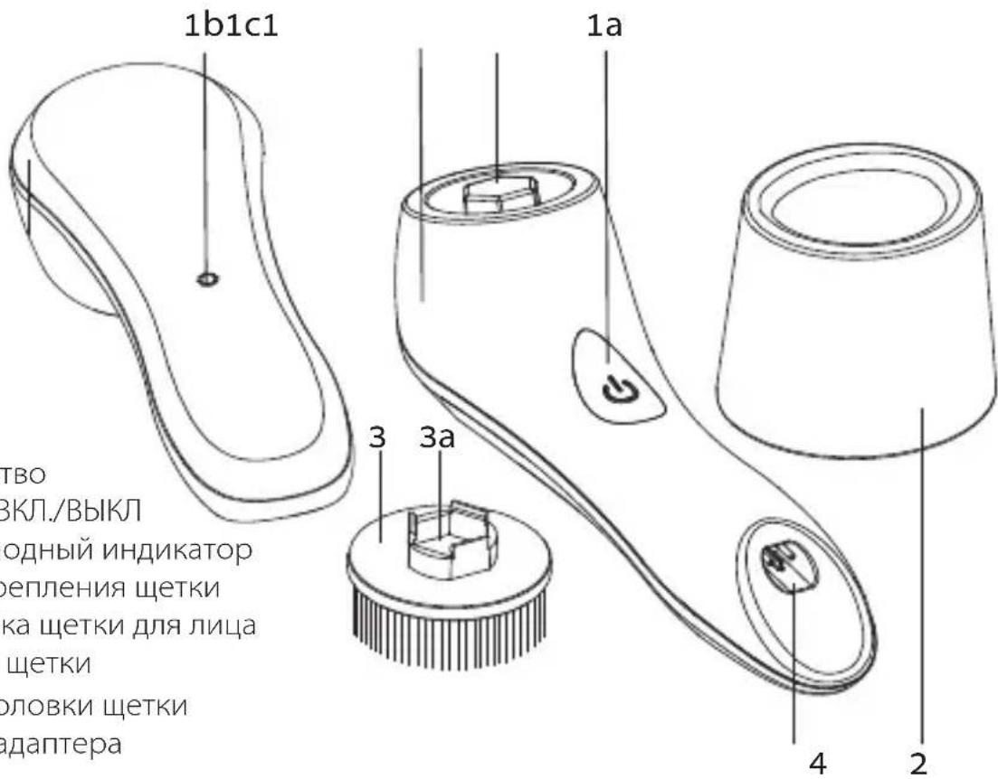 SILKN SCPB1P - Описание устройства Pure™ - 1
