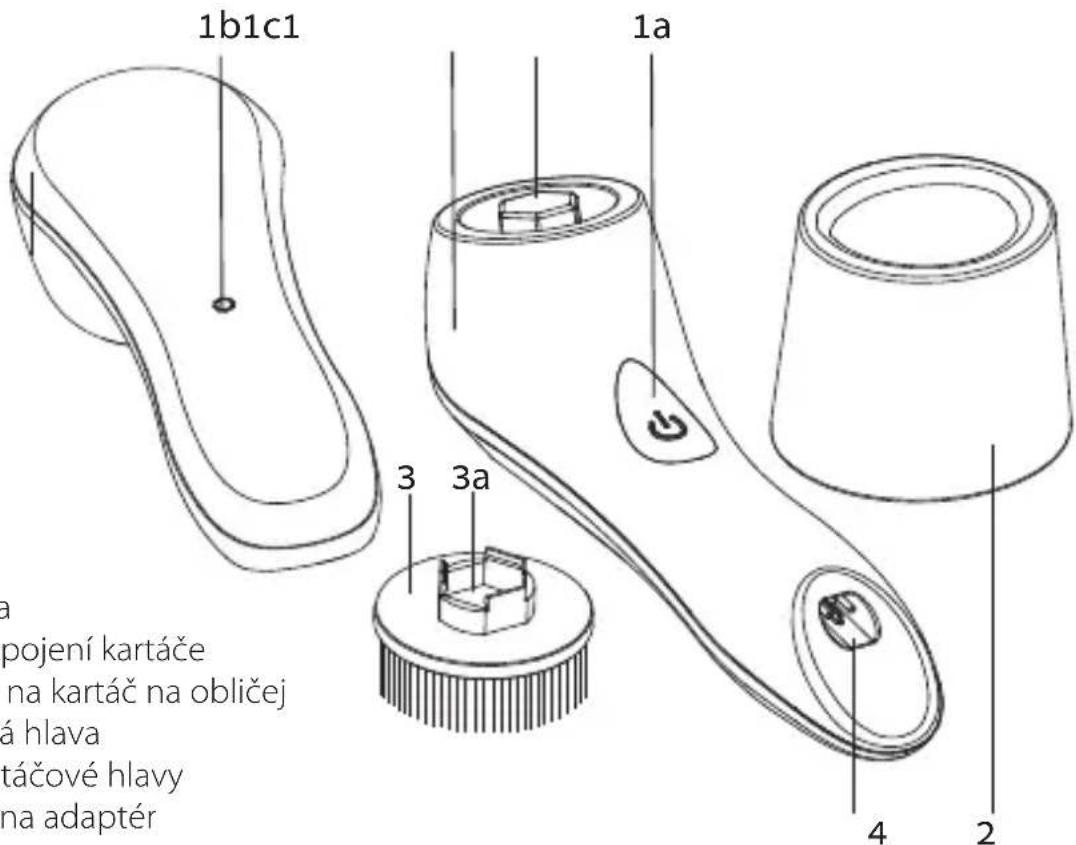 SILKN SCPB1P - Popis přístroje Pure™ - 1