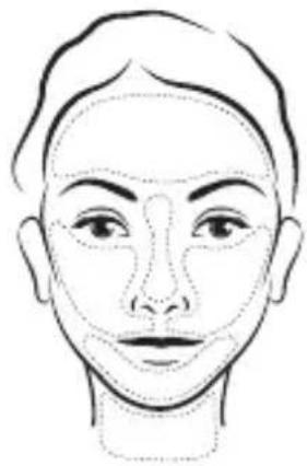 SILKN SCPB1P - Sposób użycia - 1