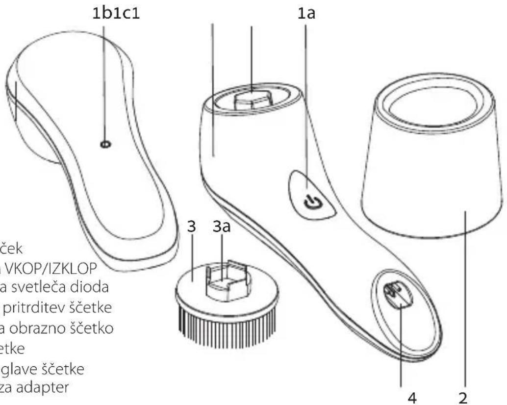 SILKN SCPB1P - Opis pripomočka Pure™ - 1