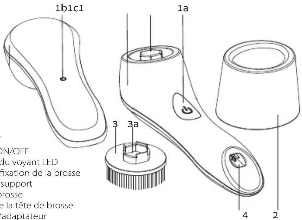 SILKN SCPB1P - Description de l'appareil Pure™ - 1