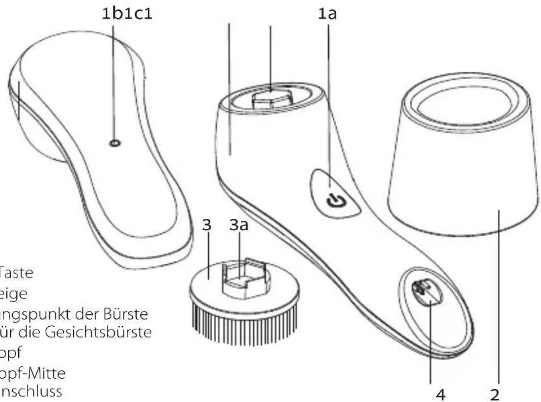 SILKN SCPB1P - Pure™ Gerätebeschreibung - 2