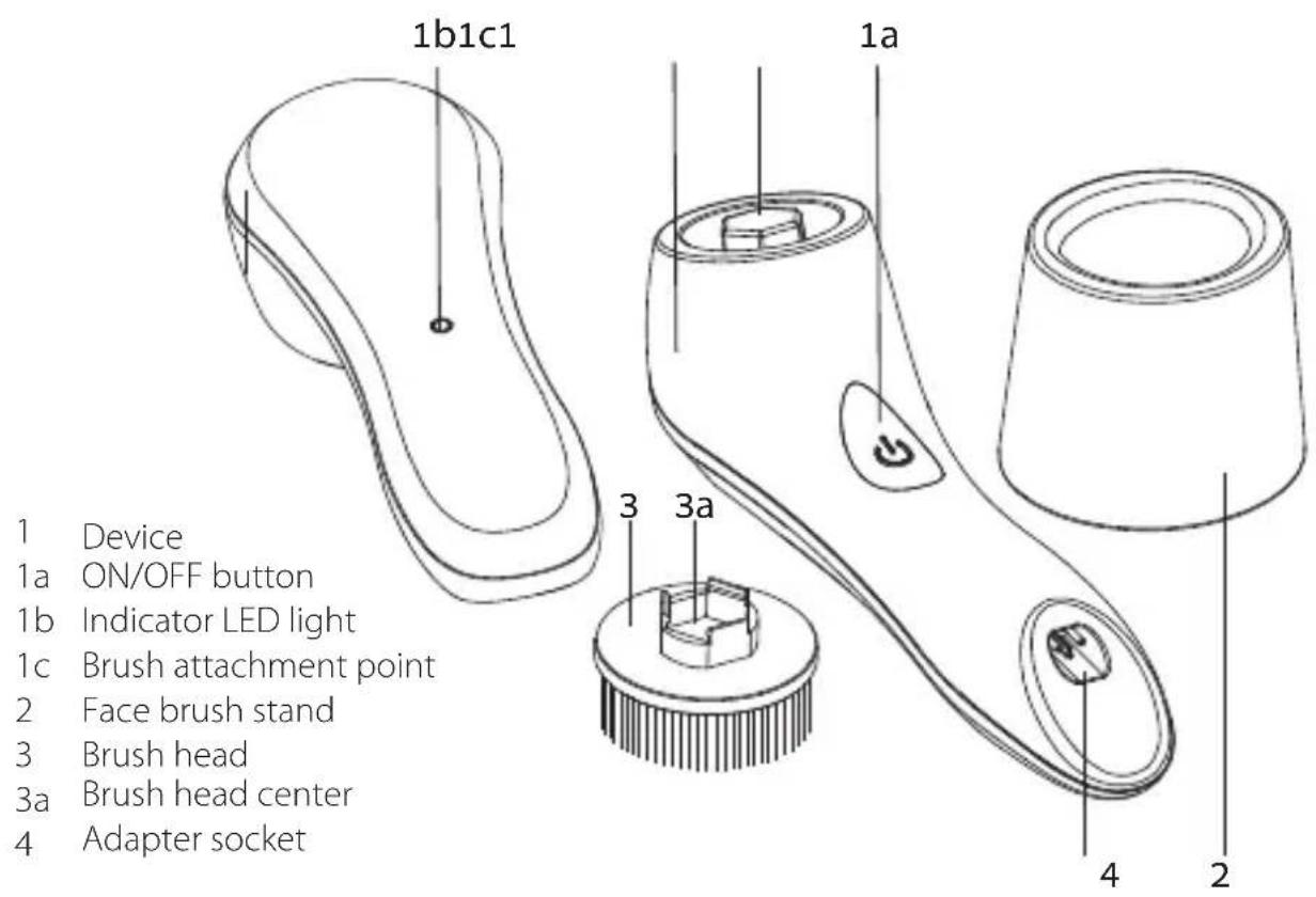 SILKN SCPB1P - Pure™ device description - 2