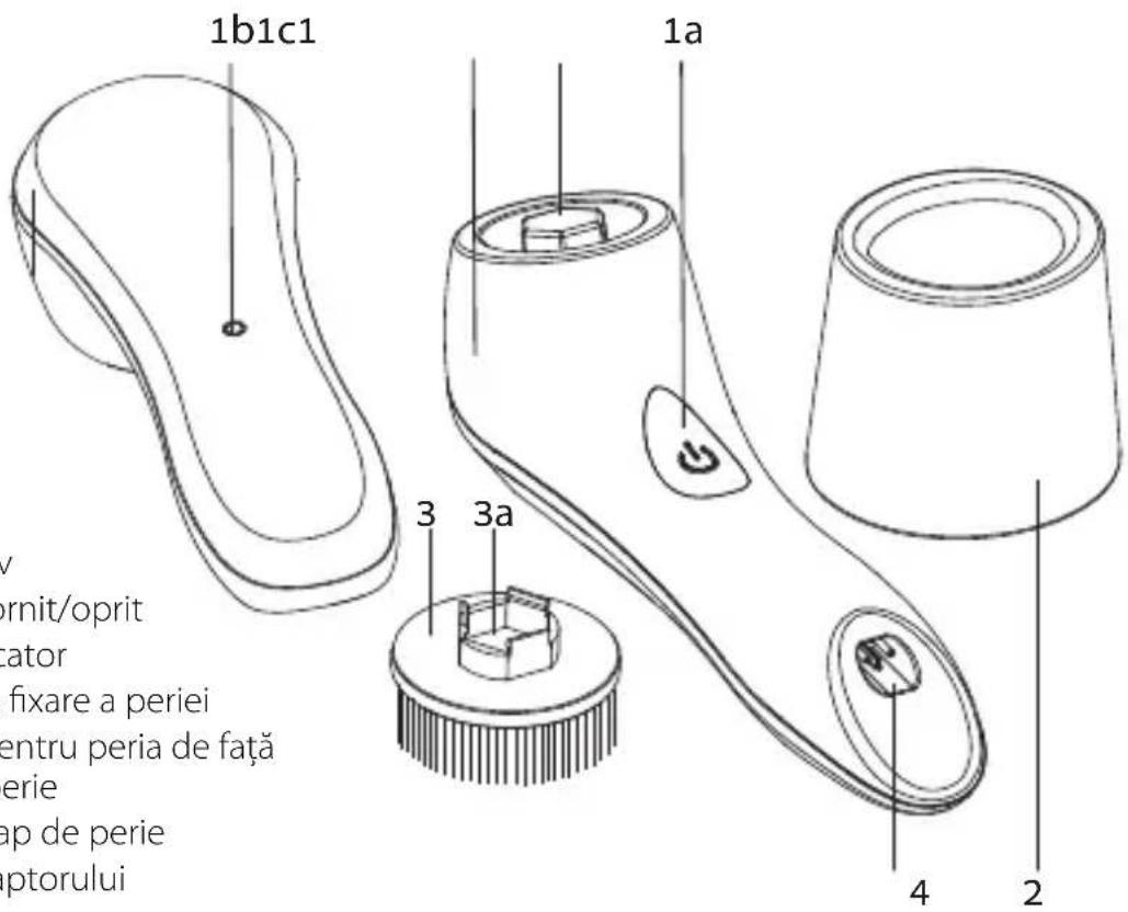 SILKN SCPB1P - Descrierea dispozitivului Pure™ - 1