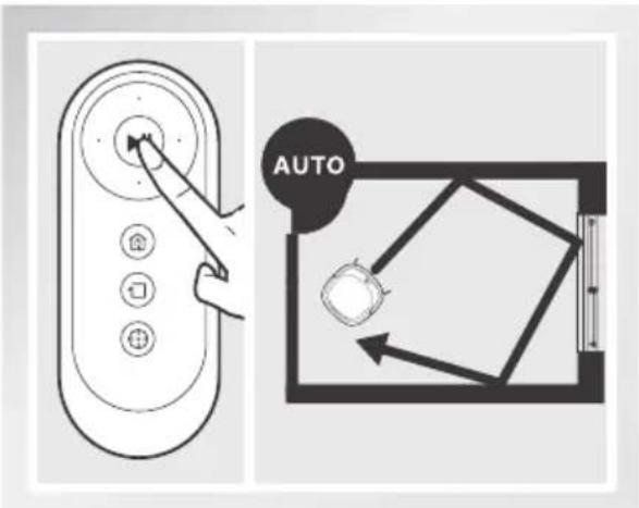 ECOVACS Deebot Slim 2 - Modo de limpieza automatica Modo d2 impieza de rincones - 1