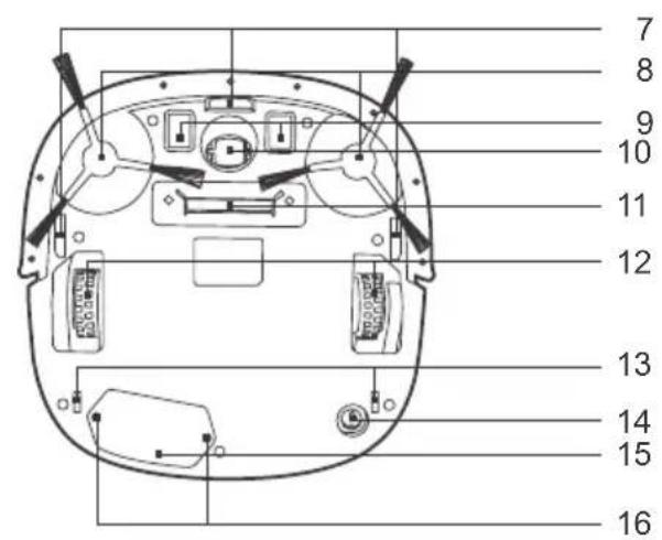 ECOVACS Deebot Slim 2 - Esquema del producto - 2