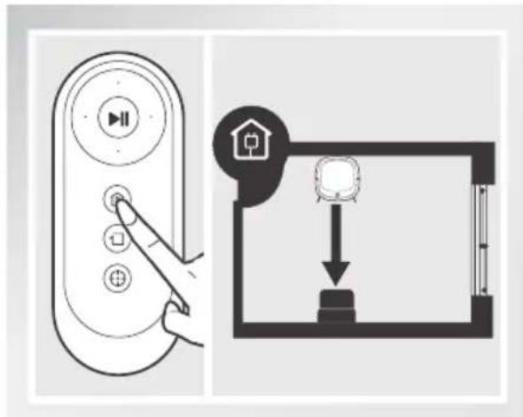 ECOVACS Deebot Slim 2 - Modo de returno al cargador - 1