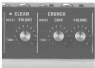 ROLAND Blues Cube Artist 212 - Clean, Crunch et Dual Tone - 1