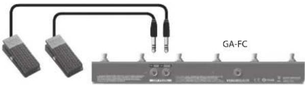 ROLAND Blues Cube Stage - Utilisation des pédales d'expression - 1