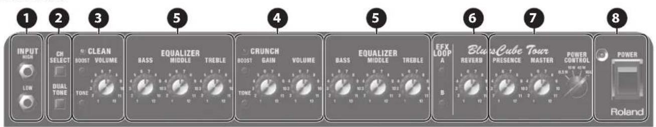 1 2 3 5 4 5 6 7 8 INPUT HIGH CH SELECT CLOAN BOOST VOLUME EQUALIZER BASS MIDDLE TREBLE CRUNCH BOOST GAIN VOLUME EQUALIZER BASS MIDDLE TREBLE EFX LOOP A Blue Cube Tour REVERB PRESENCE MASTER POWER CONTROL POWER LOW DUAL TONE TONE 10 11 TONE 10 11 10 TONE 10 11 10 B 10 11 10 B 10 11 B 10 B 10 11 10 B 10 11 10 B 10 11 10 B 10 11 10 B 10 11 10 B 10 11 10 B 10 11 10 B 10 11 10 B 10 11 10 B 10 11 10 B 10 11 10 B-3 10.3 10.3 10.3 B 10 11 10 B-3 10.3 10.3 10.3 B 10 11 10 B-3 10.3 10.3 10.3 B 10 11 10 B-3 10.3 10.3 10.3 B 10 11 10 B -3 10.3 10.3 10.3 B 10 11 10 B -3 10.3 10.3 10.3 B 10 11 10 B -3 10.3 10.3 10.3 B 10 11 10 B -3 10.3 10.3 -3.5 B 10 11 10 B -3 10.3 10.3 -3.5 B 10 11 10 B -3 10.3 10.3 -3.5 B 10 11 10 B -3 10.3 10.3 -3.5 B 10 11 10 B -3 10.3 -3.5 B 10 11 10 B -3 10.3 -3.5 B 10 11 10 B -3 10.3 -3.5 B 10 11 10 B -3 10.3 -3.5 B 10 11 10 B -3 10.3 -4.5 B 10 11 9.5% MAX B 10/4/4/4 Max B 9/4/4/4 Max B 8/4/4/4 Max B 7/4/4/4 Max B 6/4/4/4 Max B 5/4/4/4 Max B 4/4/4/4 Max B 3/4/4/4 Max B 2/4/4/4 Max B 2/4/4/4 Max B 2/4/4/4 Max B 2/4/4/4 Max B 2/4/4/4 Max B 2/4/4/4 Max B 2/4/4/4 Max B 2/4/4/4 Max B 2/4/4/4 Max B 2 /4 /4 /4 Max B 2 /4 /4 /4 Max B 2 /4 /4 /4 Max B 2 /4 /4 /4 Max B 2 /4 /4 /4 Max B 2 /4 /4 /4 Max B 2 /4 /4 /4 Max B 2 /4 /4 /4 Max B 2 /4 /4 /4 Max B 2 /4 /4 /6 Max B 2 /4 /4 /6 Max B 2 /4 /4 /6 Max B 2 /4 /4 /6 Max B 2 /4 /4 /6 Max B 2 /4 /4 /6 Max B 2 /4 /4 /6 Max B 2 /4 /4 /6 Max B 2 /4 /4 /6 Max B 2 /4 /4 /6 Min Max B 2 /4 /4 /6 Min Max B 2 /4 /4 /6 Min Max B 2 /4 /4 /6 Min Max B 2 /4 /4 /6 Min Max B 2 /4 /4 /6 Min Max B 2 /4 /4 /6 Min Max B 2 /4 /4 /6 Min Max B 2 /4 /4 /6 Min Max B_9/9/9/9 Max