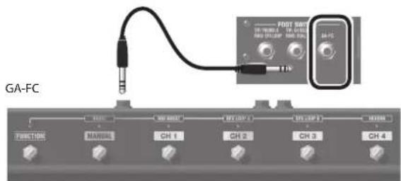 GA-FC FUNCTION MANUAL CH 1 CH 2 CH 3 CH 4 POST SET IN-TRUST 50% AC/DC AC/DC GA-FC