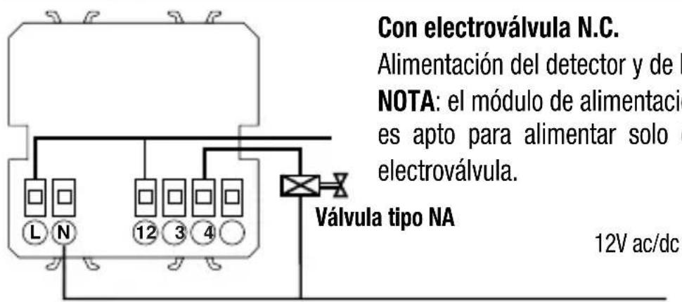 Gewiss GW12716 - Con electroválvula N.C. - 1