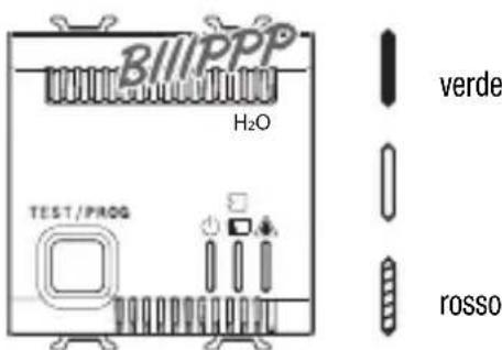 Gewiss GW12716 - Esclusione rivelatore. - 1