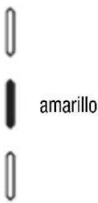 Gewiss GW12716 - Led amarillo. - 2