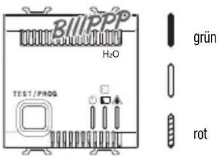 Gewiss GW12716 - Deaktivierung des Melders. - 1