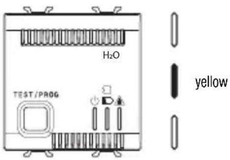 Gewiss GW12716 - Light signals - 1