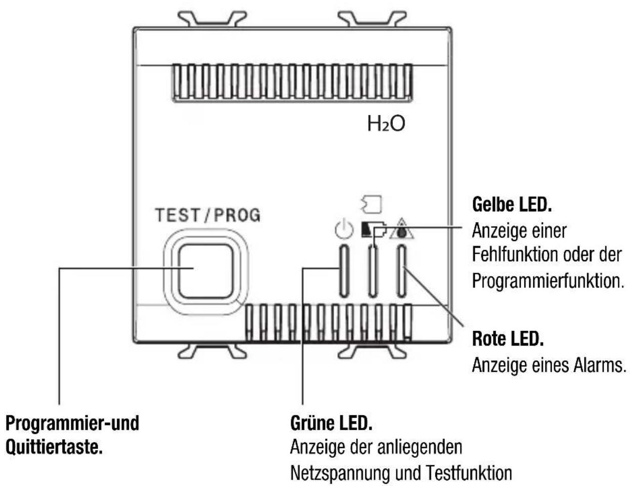 Gewiss GW12716 - Steuerungsbeschreibung - 1