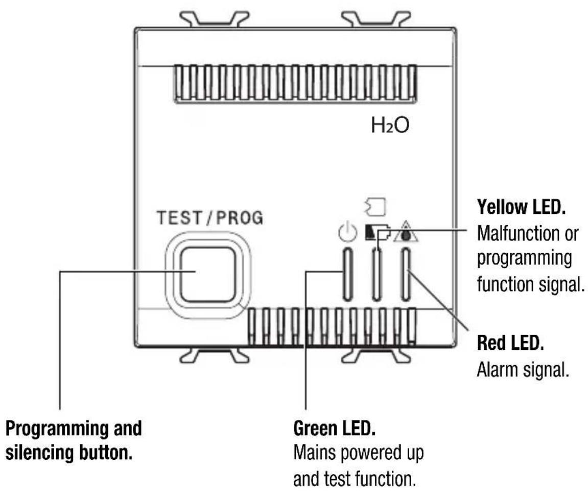 Gewiss GW12716 - Control description - 1