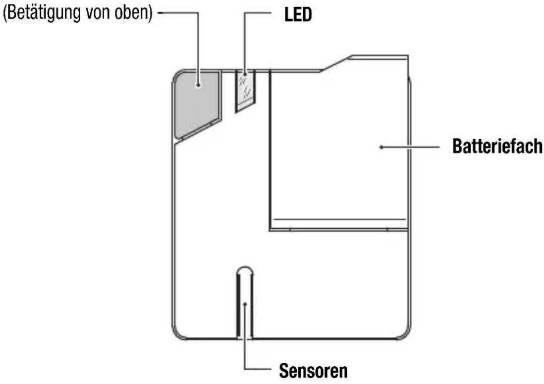 Gewiss GW12716 - Eigenschaften des Funksensors - 1