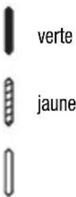 Gewiss GW12716 - Signalisations lumineuses - 3