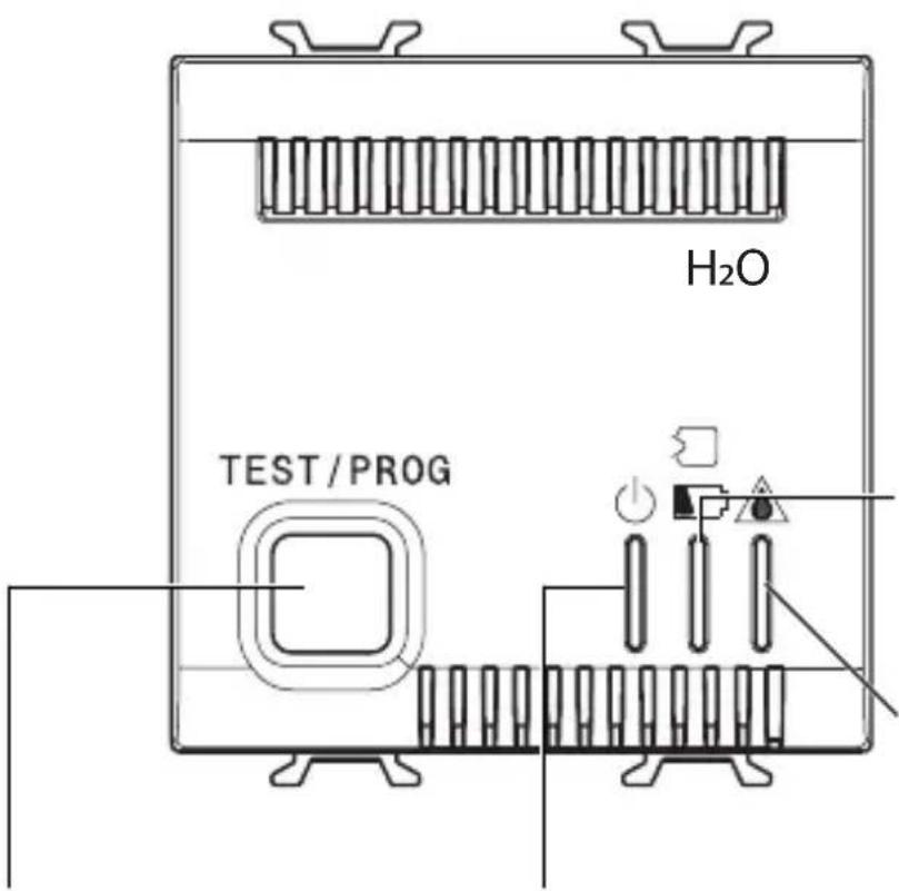 Gewiss GW12716 - Descripción mandos - 1