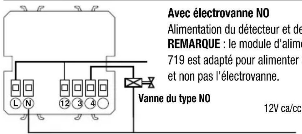 Gewiss GW12716 - Schémas de branchement - 2