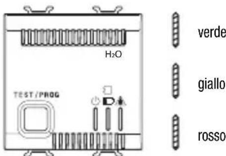 Gewiss GW12716 - Segnalazioni luminose - 2