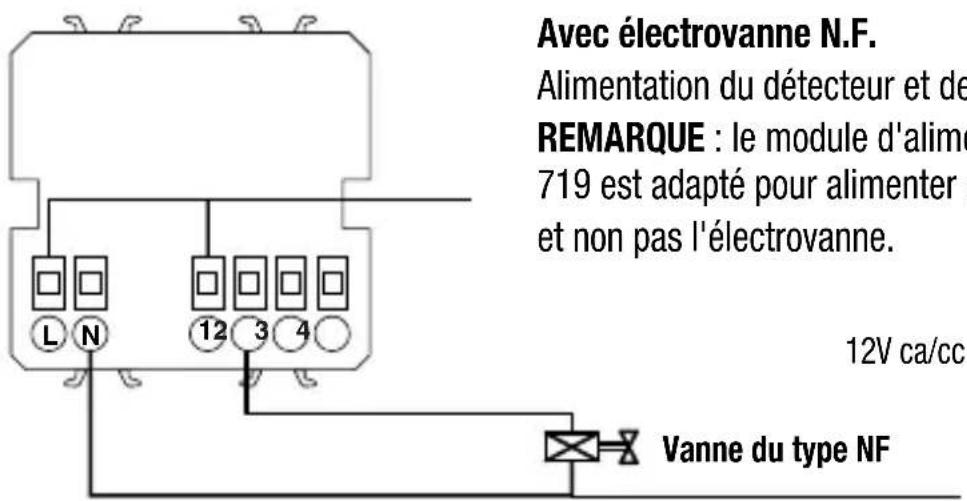Gewiss GW12716 - Schémas de branchement - 1