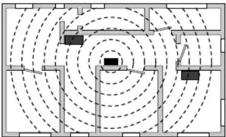 Gewiss GW12716 - HORIZONTALE VERTEILUNG - 2